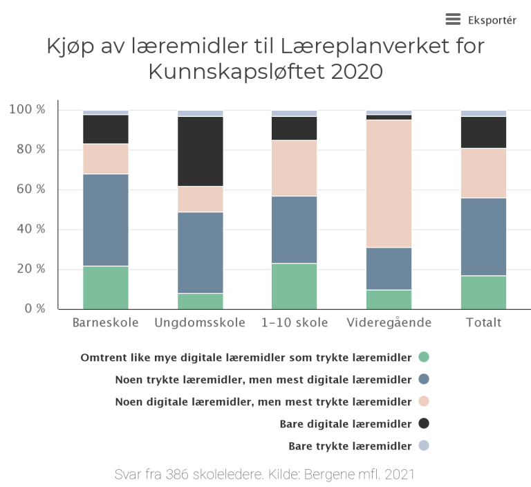 kjp-av-lremidler-til-lre.png